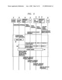 BROADCAST/MULTICAST SERVICE METHOD BASED ON USER LOCATION INFORMATION diagram and image