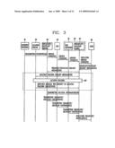 BROADCAST/MULTICAST SERVICE METHOD BASED ON USER LOCATION INFORMATION diagram and image