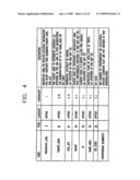 BROADCAST/MULTICAST SERVICE METHOD BASED ON USER LOCATION INFORMATION diagram and image