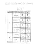 BROADCAST/MULTICAST SERVICE METHOD BASED ON USER LOCATION INFORMATION diagram and image