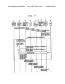 BROADCAST/MULTICAST SERVICE METHOD BASED ON USER LOCATION INFORMATION diagram and image