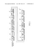 APPARATUS AND METHOD FOR ASSIGNING SUBCHANNELS IN AN OFDMA COMMUNICATION SYSTEM diagram and image