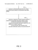 MOBILE STATION HANDOVER USING TRANSFERRABLE VIRTUAL ACCESS POINT ADDRESS FOR WIRELESS NETWORKS diagram and image