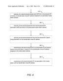 MOBILE STATION HANDOVER USING TRANSFERRABLE VIRTUAL ACCESS POINT ADDRESS FOR WIRELESS NETWORKS diagram and image