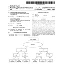 METHOD FOR CONFIGURING AND MANAGING ACCESS POINT AND ACCESS CONTROLLER diagram and image