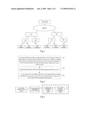 METHOD FOR CONFIGURING AND MANAGING ACCESS POINT AND ACCESS CONTROLLER diagram and image