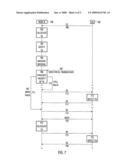 Concluding Validity of Uplink Synchronization Parameter diagram and image