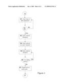 SYSTEM AND METHOD FOR THE AUTOMATIC PROVISIONING OF AN OPENLINE CIRCUIT diagram and image