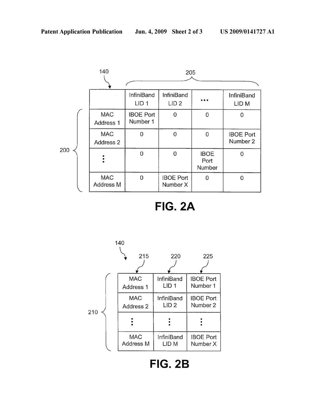 Method and System for Infiniband Over Ethernet by Mapping an Ethernet Media Access Control (MAC) Address to an Infiniband Local Identifier (LID) - diagram, schematic, and image 03