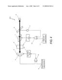 Tunable laser light source and controlling method of the same diagram and image