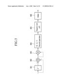 APPARATUS AND METHOD OF ESTIMATING SIGNAL-TO-NOISE RATIO diagram and image