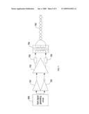 METHOD AND SYSTEM FOR SYNCHRONIZING OFDM TRANSMISSION SYMBOLS diagram and image