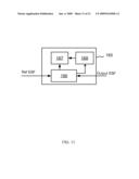 DISTORTION COMPENSATION CIRCUIT AND METHOD diagram and image