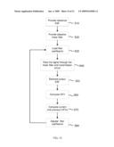 DISTORTION COMPENSATION CIRCUIT AND METHOD diagram and image