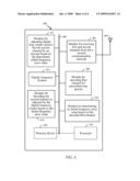 METHODS AND APPARATUS FOR RESOVLING FREQUENCY ERRORS DURING TRANSISTION BETWEEN COMMUNICATION NETWORKS diagram and image