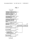 Suppression Method of Radionuclide Deposition on Reactor Component of Nuclear Power Plant and Ferrite Film Formation Apparatus diagram and image