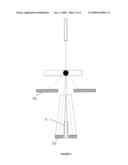 Penetrating Radiation Measurements diagram and image