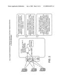 System and Method for Delivery of Voicemails to Handheld Devices diagram and image