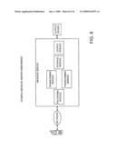 System and Method for Delivery of Voicemails to Handheld Devices diagram and image