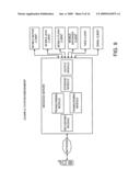 System and Method for Delivery of Voicemails to Handheld Devices diagram and image