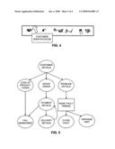 SYSTEM AND METHOD FOR RECORDING VOICE AND THE DATA ENTERED BY A CALL CENTER AGENT AND RETRIEVAL OF THESE COMMUNICATION STREAMS FOR ANALYSIS OR CORRECTION diagram and image