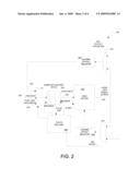 METHOD AND APPARATUS FOR GENERIC MULTI-STAGE NESTED HASH PROCESSING diagram and image