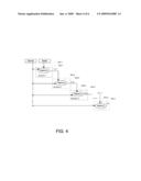 METHOD AND APPARATUS FOR GENERIC MULTI-STAGE NESTED HASH PROCESSING diagram and image