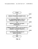 DATA PROCESSING APPARATUS diagram and image