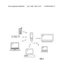 USB VIDEO CARD AND DONGLE DEVICE WITH VIDEO ENCODING AND METHODS FOR USE THEREWITH diagram and image