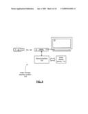 USB VIDEO CARD AND DONGLE DEVICE WITH VIDEO ENCODING AND METHODS FOR USE THEREWITH diagram and image