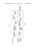 SYSTEMS AND METHODS FOR WITNESS CARD ANALYSIS diagram and image