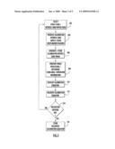 SYSTEMS AND METHODS FOR WITNESS CARD ANALYSIS diagram and image