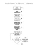 SYSTEMS AND METHODS FOR WITNESS CARD ANALYSIS diagram and image