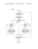 Object-Tracking Computer Program Product, Object-Tracking Device, and Camera diagram and image