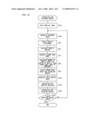 Subject Extracting Method, Subject Tracking Method, Image Synthesizing Method, Computer Program for Extracting Subject, Computer Program for Tracking Subject, Computer Program for Synthesizing Images, Subject Extracting Device, Subject Tracking Device, and Image Synthesizing Device diagram and image