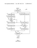 Integrated Systems and Methods For Video-Based Object Modeling, Recognition, and Tracking diagram and image