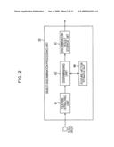 IMAGE PROCESSING APPARATUS AND METHOD, AND PROGRAM diagram and image