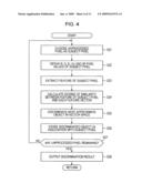 IMAGE PROCESSING APPARATUS AND METHOD, AND PROGRAM diagram and image