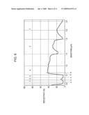 IMAGE PROCESSING APPARATUS AND METHOD, AND PROGRAM diagram and image