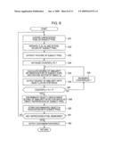 IMAGE PROCESSING APPARATUS AND METHOD, AND PROGRAM diagram and image