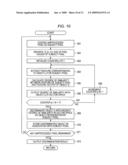 IMAGE PROCESSING APPARATUS AND METHOD, AND PROGRAM diagram and image