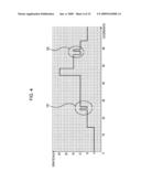 Image processing apparatus and method, program, and recording medium diagram and image