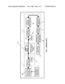 Method and apparatus for repeaterless high-speed optical transmission over single-mode fiber using coherent receiver and electronic dispersion compensation diagram and image