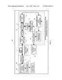 Method and apparatus for repeaterless high-speed optical transmission over single-mode fiber using coherent receiver and electronic dispersion compensation diagram and image