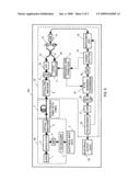 Method and apparatus for repeaterless high-speed optical transmission over single-mode fiber using coherent receiver and electronic dispersion compensation diagram and image
