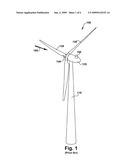 WIND TURBINE METROLOGY SYSTEM diagram and image