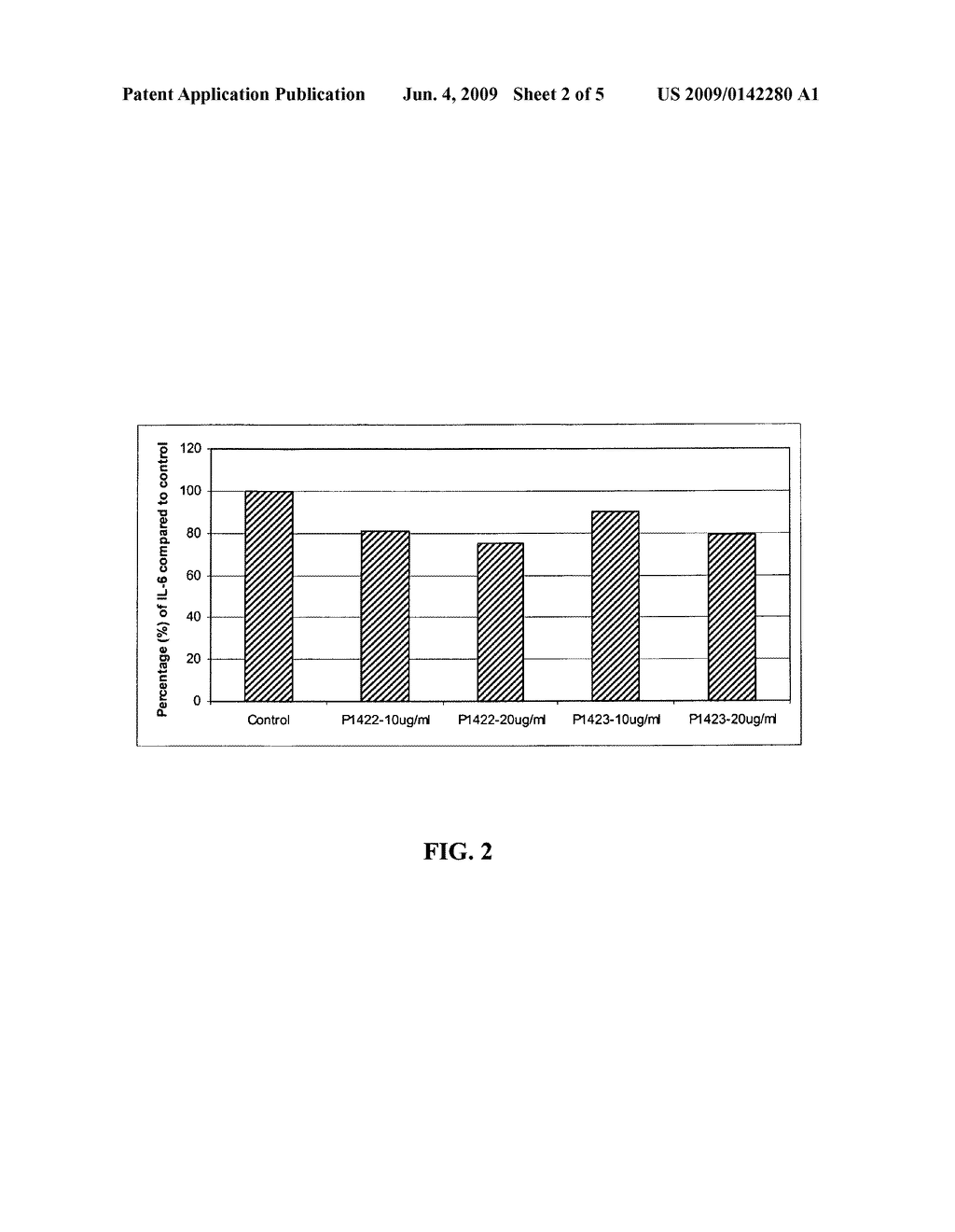 Protective skin care peptides - diagram, schematic, and image 03