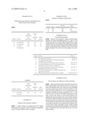 High-solids alcoholic solutions of rosin esters for varnish applications diagram and image