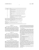 High-solids alcoholic solutions of rosin esters for varnish applications diagram and image