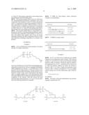 Polyammonium/Polysiloxane Copolymers diagram and image